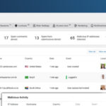 WP Cerber Security Pro 9.6.0: Enhanced Security for Your WordPress Site